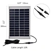 petits panneaux solaires pour la maison